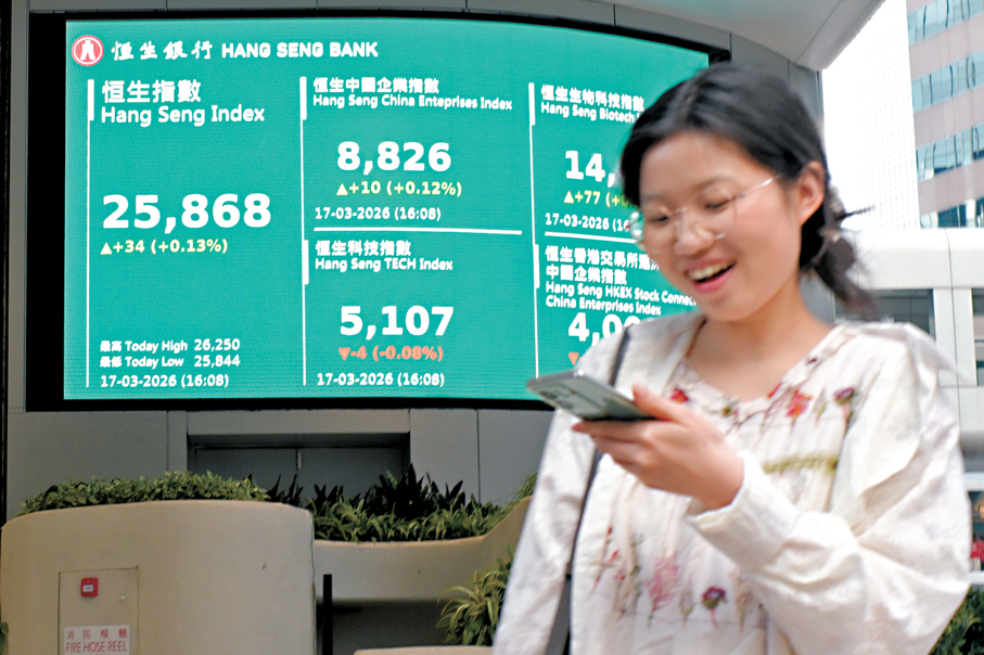 ●恒指昨上漲34.52點或0.13％。 中新社
