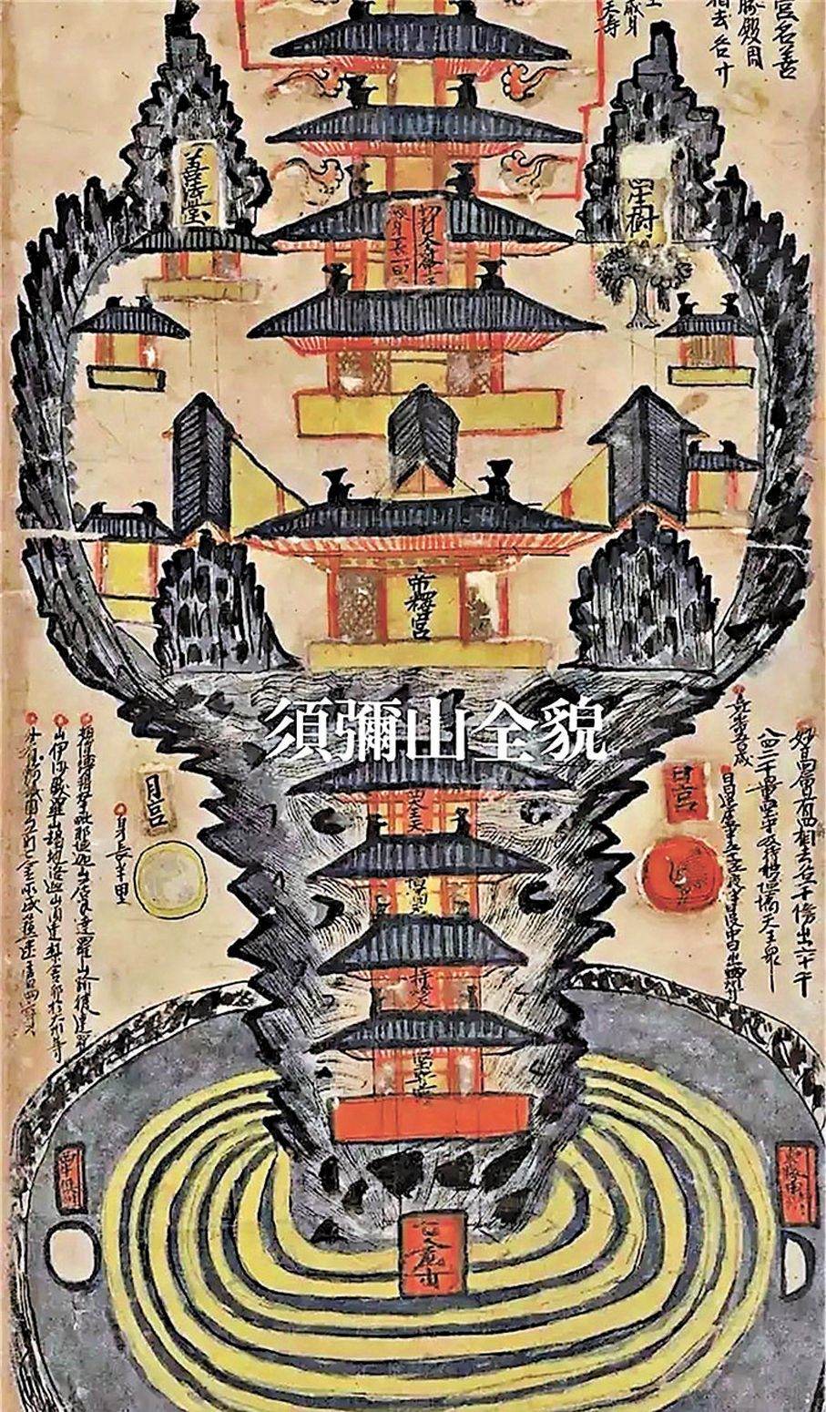 ●《三界九地圖》。作者供圖