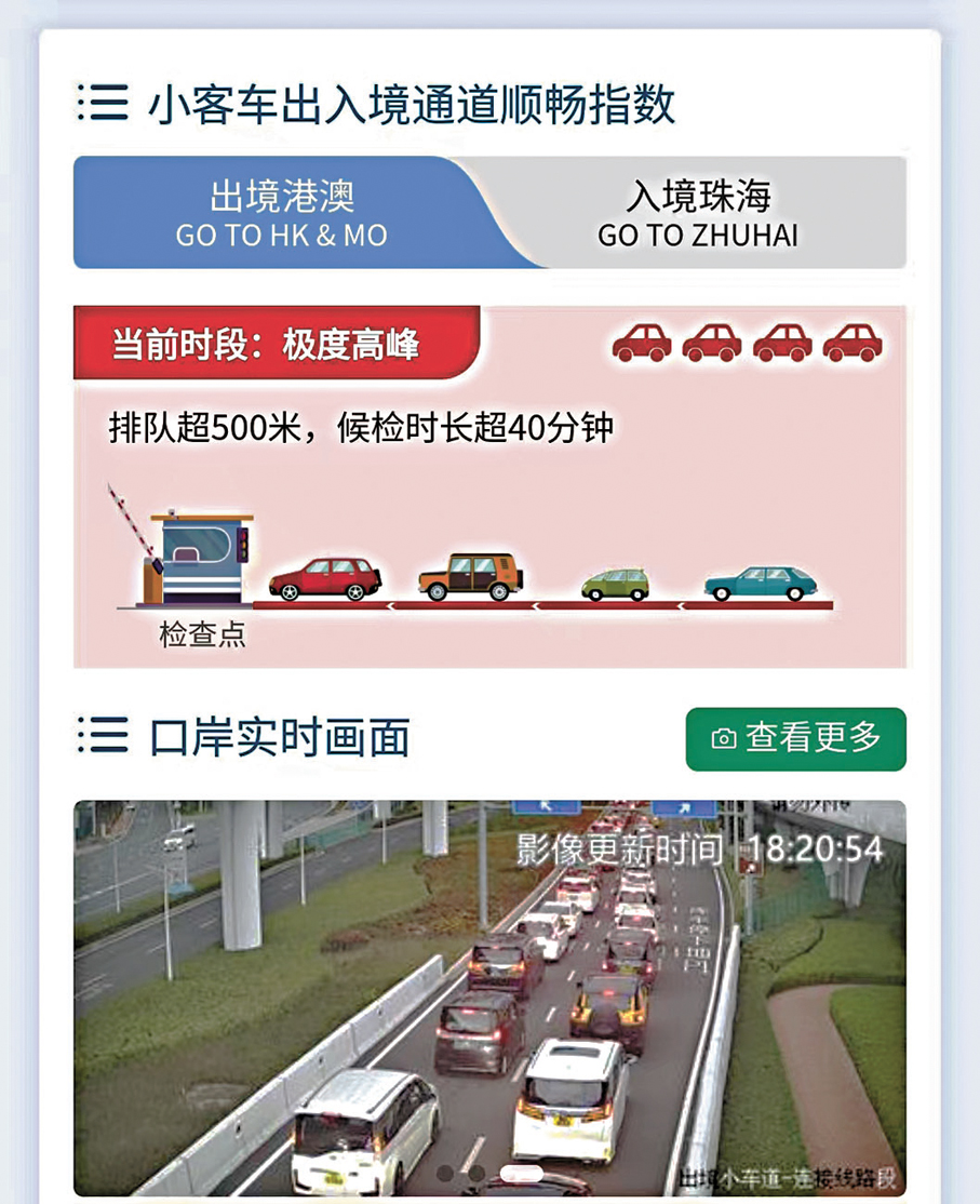●「港珠澳大橋珠海口岸」頁面顯示，昨日下午4時起為「極度高峰」時段，排隊超過500米，候檢時長至少40分鐘。網上截圖