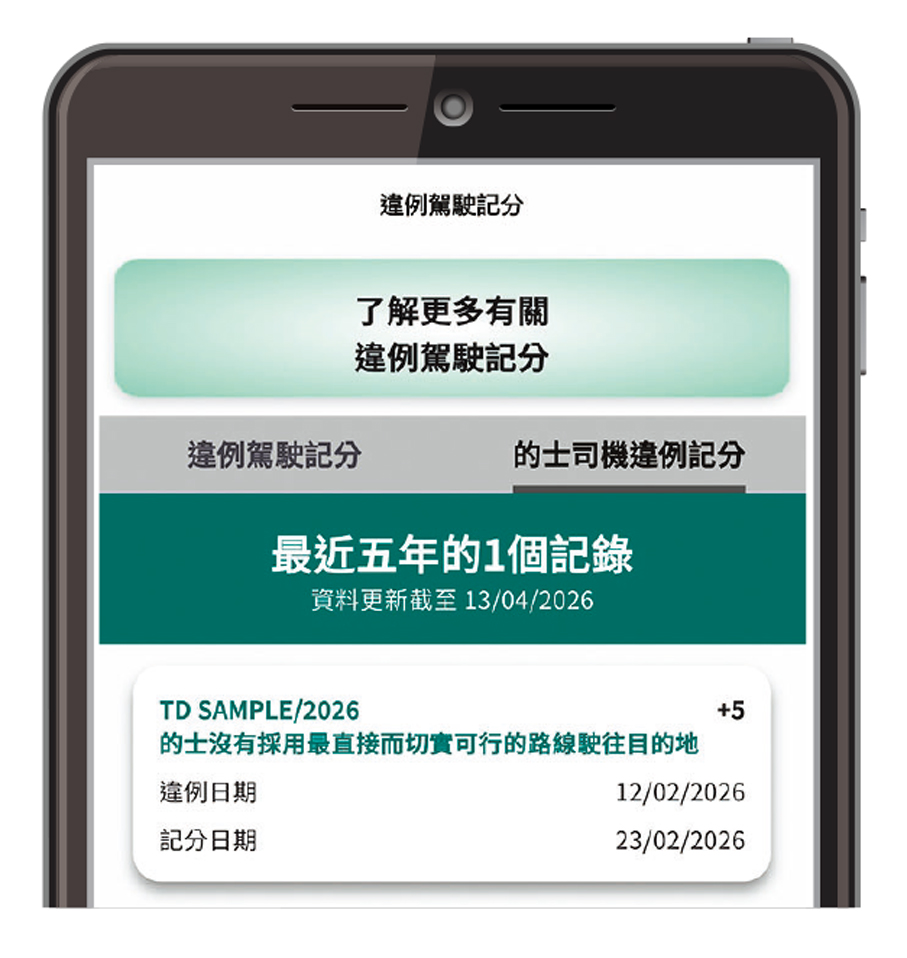 ●「電子駕駛執照」加入新功能，駕駛人士可以查閱自己的違例駕駛記分紀錄，包括的士司機違例記分紀錄。 運輸署Fb圖片
