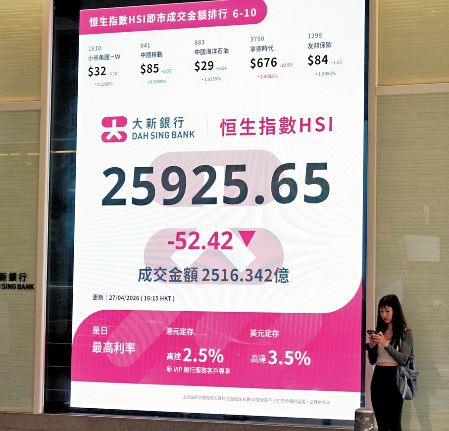 ● 恒生指數昨收報25,925點。 中新社