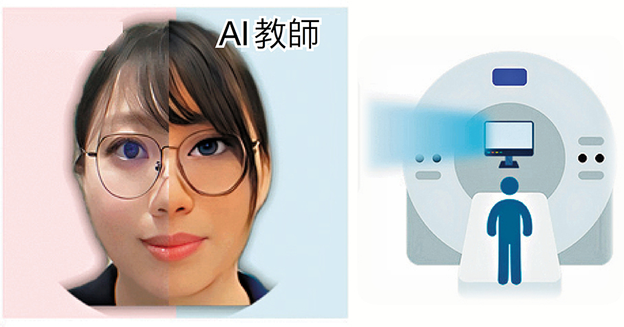 ●實驗中，第二組和第三組學生先與真人教師或AI教師進行簡短交談，之後在MRI掃描儀中觀看相同課程。 科大圖片