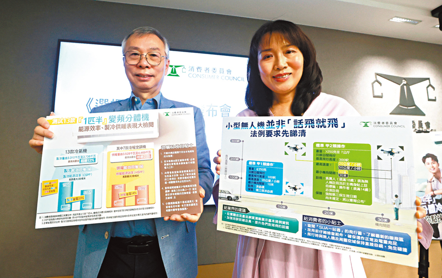 ●消委會公開對無人機及冷氣機的調查結果。   香港文匯報記者郭木又  攝