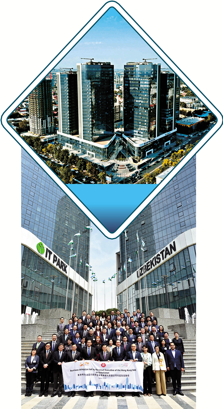 ●雙方代表在烏茲別克斯坦創新科技園區IT Park合影。