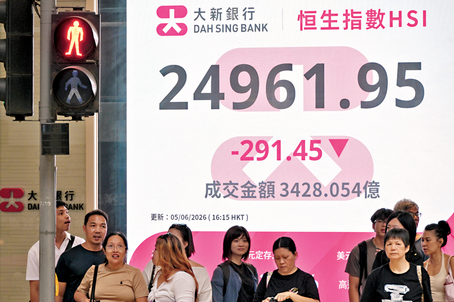 ●ADR偏軟，預計恒指今日要低開約350點，下試24,600點。 資料圖片