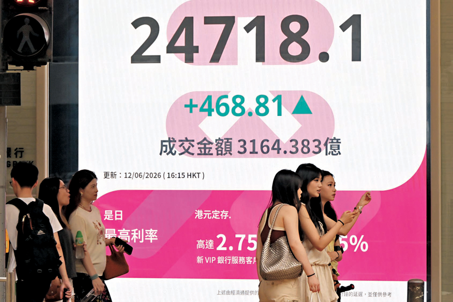 ●恒指上周五收報24,718點。有分析認為，在中東局勢有望緩和之下，港股或可進一步上升，初步阻力位在25,000點。