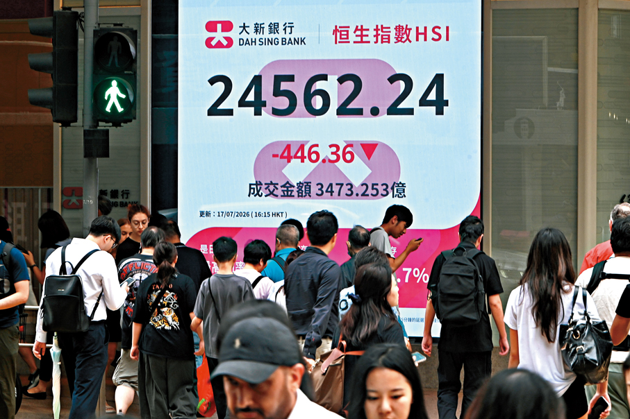 ●恒生指數昨日下跌1.78%，全周計則升1.6%。  中新社