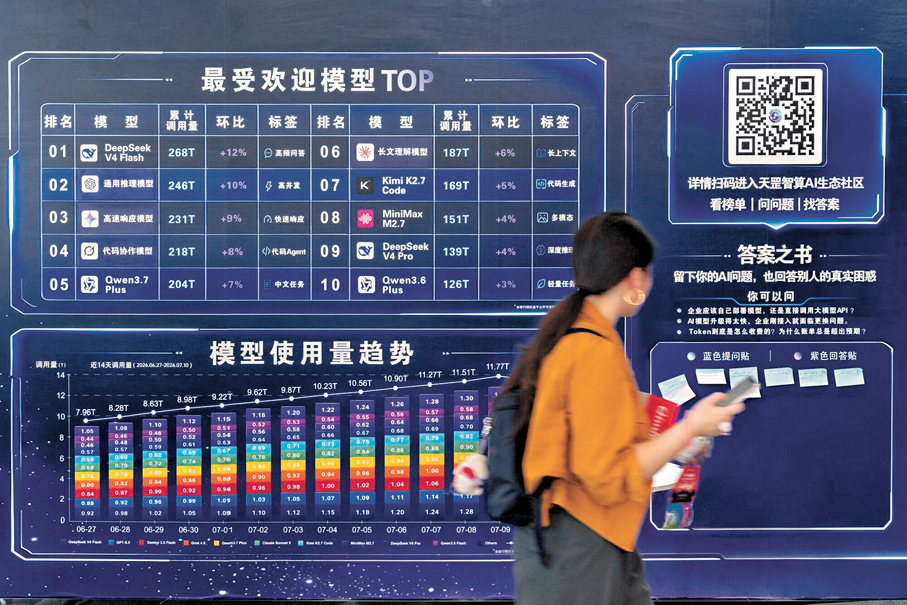●7月17日，世界人工智能大會（WAIC）上展示的一張圖表，列出了最受歡迎的AI模型。 彭博社