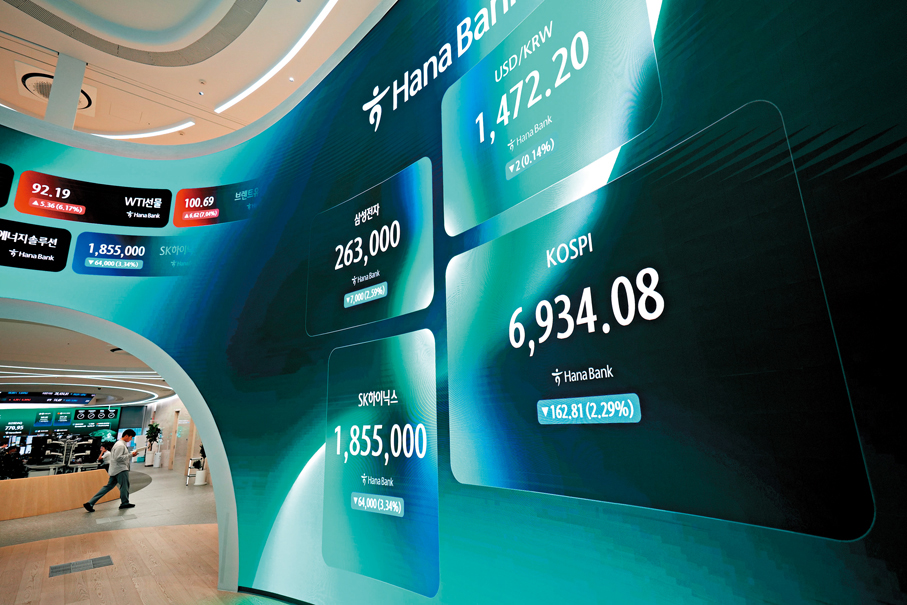 ●KOSPI指數月內累跌21.07%。 資料圖片