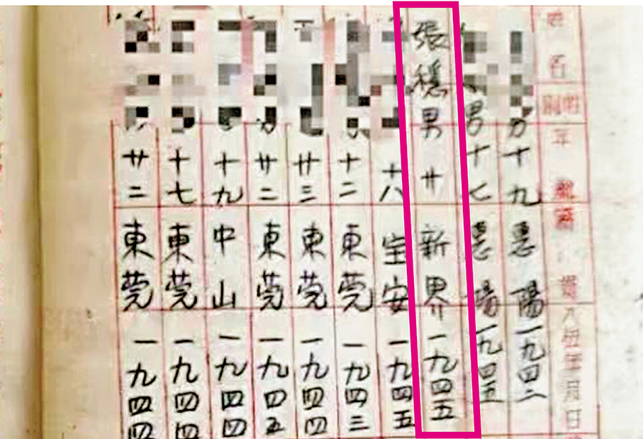 ●美國國家檔案館館藏北撤檔案原件實拍圖，上面清晰可見張穩（紅框示）的名字。深圳市東江縱隊粵贛湘邊縱隊研究會供圖