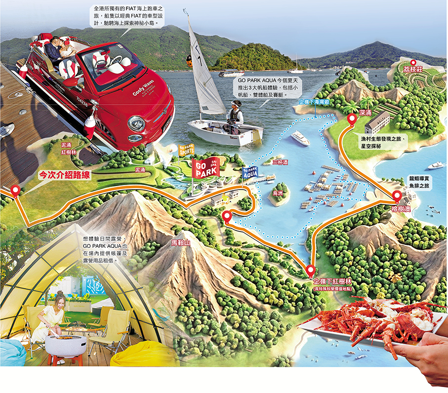 資料來源：西沙GO PARK
