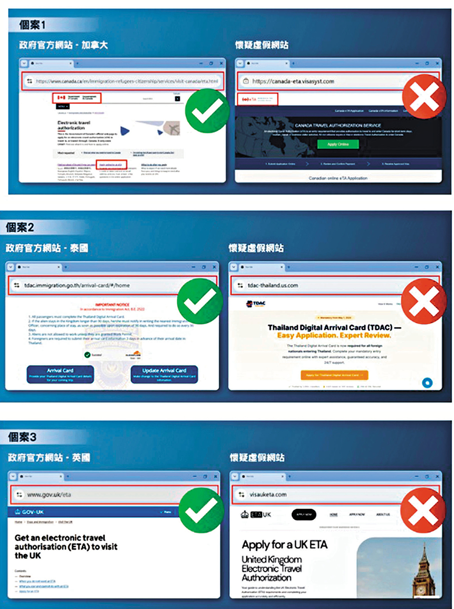 ●三個國家真偽電子簽證網站對比。 私隱署網圖