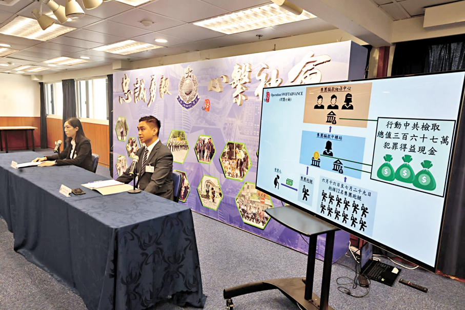 ●警方西九龍總區刑事部昨日講述上周五展開代號「閃襲」行動，搗破旺角區3個淪為騙款中轉站及儲存中心的找換店和虛擬貨幣兌換中心。香港文匯報記者劉友光  攝