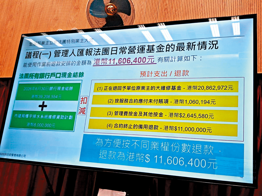 ●特別業主大會上顯示的法團日常營運基金情況。 香港文匯報記者郭木又 攝