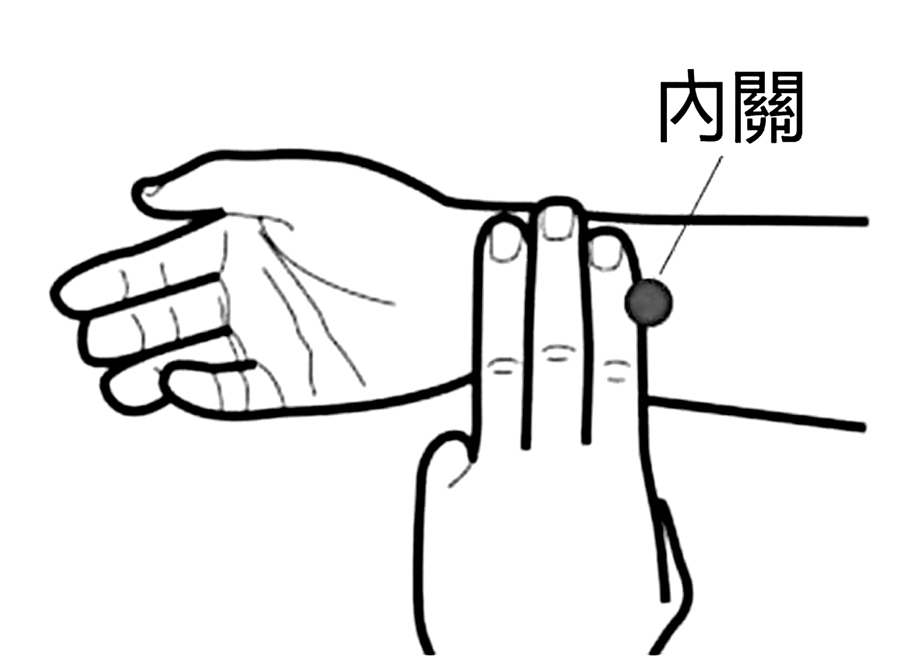 內關穴