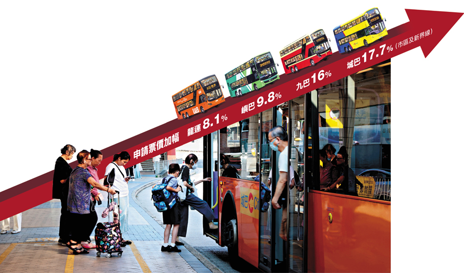 ●香港多間巴士公司申請加價，出行成本或再上升。圖為市民在紅磡海底隧道巴士轉乘站排隊上車。 香港文匯報記者萬霜靈 攝